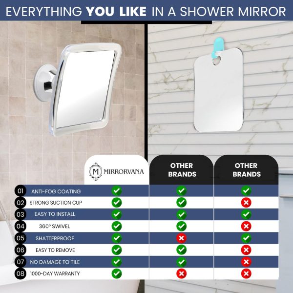 Shower Mirror Fog Resistant Clear Plastic-5