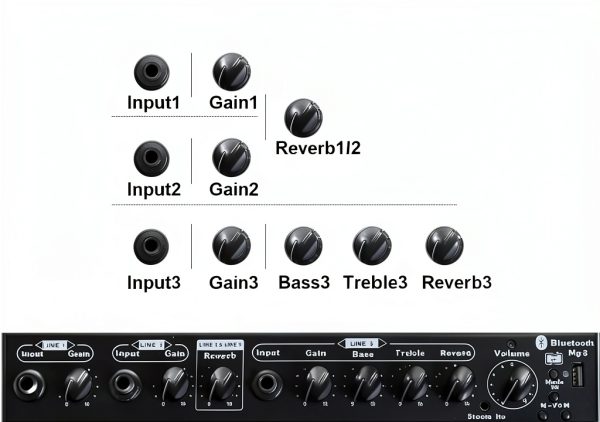 Acoustic Guitar Amplifier BP40 by Brand Name-5
